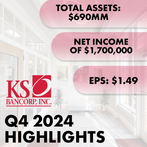 KS Bancorp fourth quarter 2024 earnings